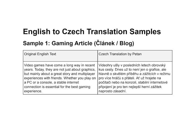 professionally translate english to czech